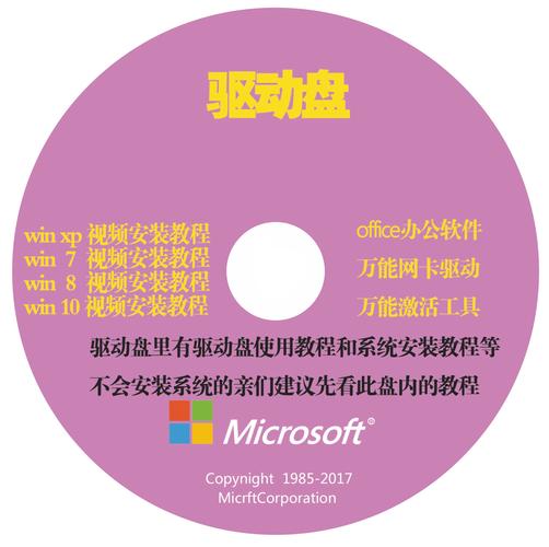 從數(shù)據(jù)到鏡像 淺談電腦系統(tǒng)光盤的制作與多元復制技術
